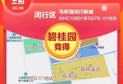 碧桂园爆料最新消息新闻,揭秘项目进展与未来规划