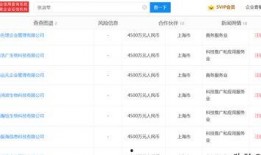 青蜂侠最新爆料网址是多少,揭秘神秘网址背后的惊天秘密