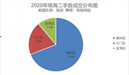 兴城二手房价最新爆料,最新价格揭秘与趋势分析